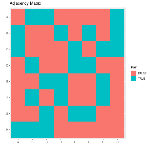 AdjacencyMatrix.png