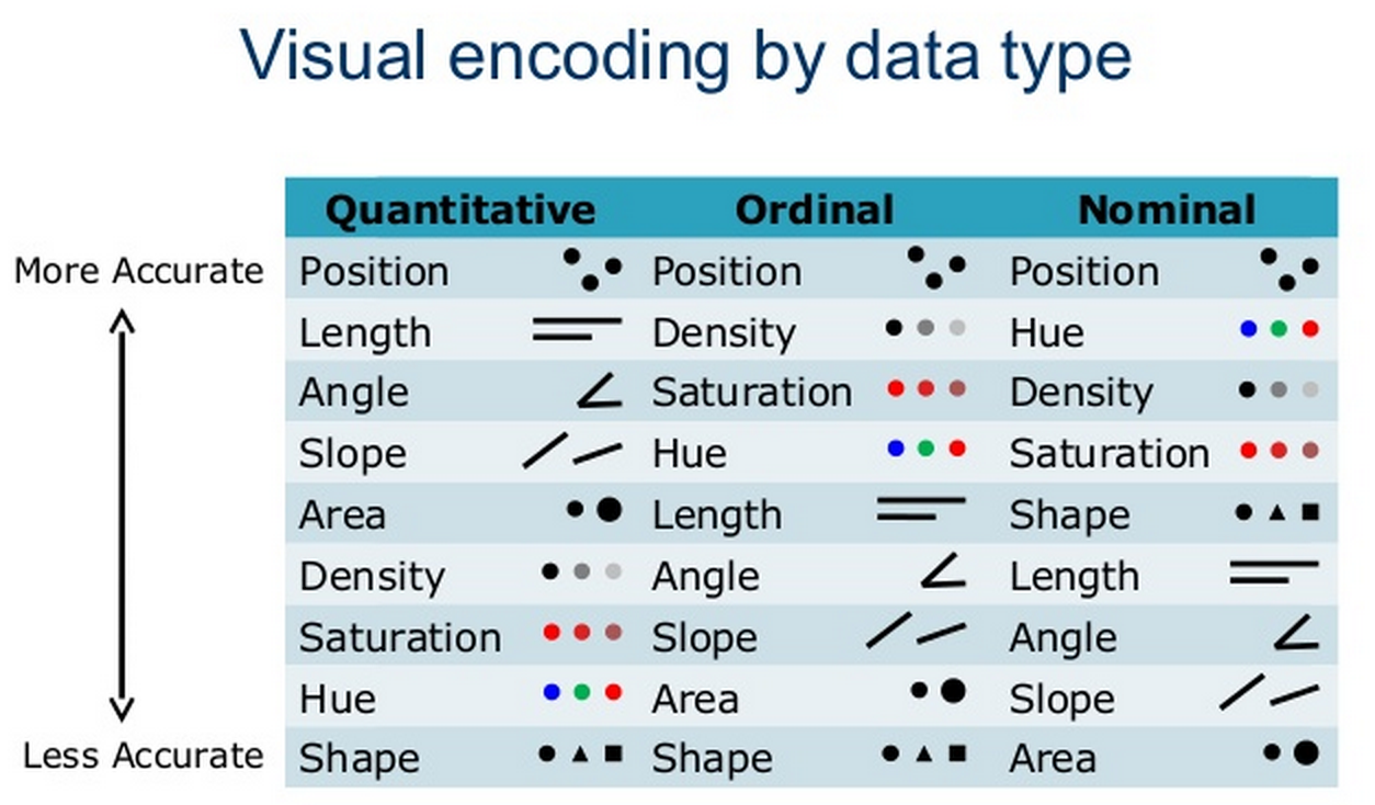 2020-03-11_17-46-29_visual_encoding.png