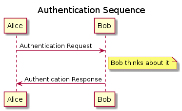 my-diagram.png